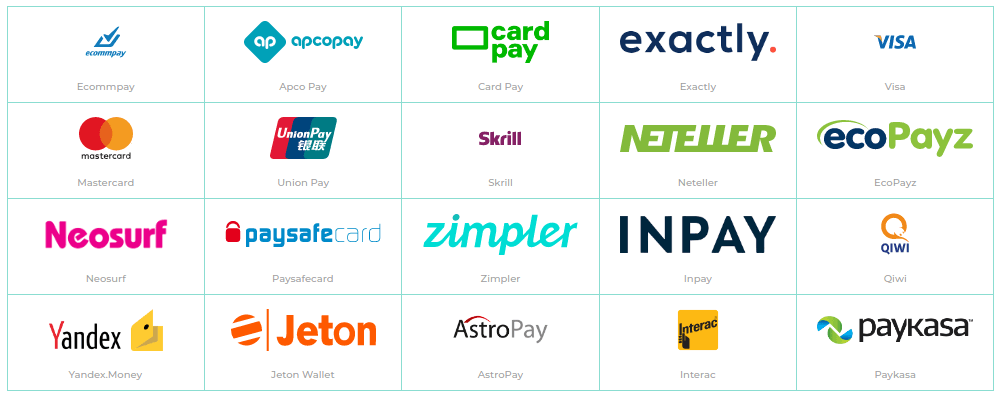 best online casino payment methods for Irish players